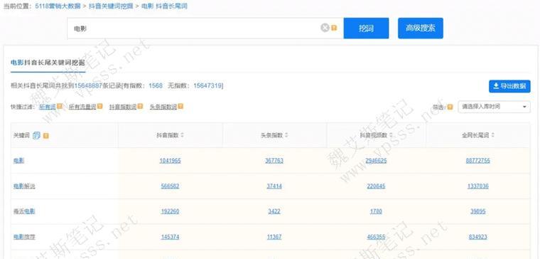 SEO查询系统是什么？如何使用它来优化网站？