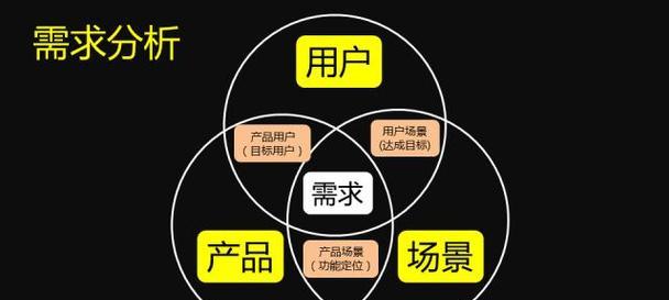 四平seo工具哪个好用？如何选择高效的SEO工具？
