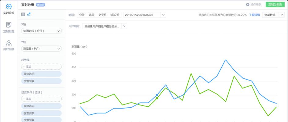 如何挖掘百度长尾关键词？长尾关键词挖掘有哪些技巧？