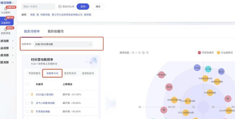 如何使关键词排名在短期内提升？有效策略有哪些？
