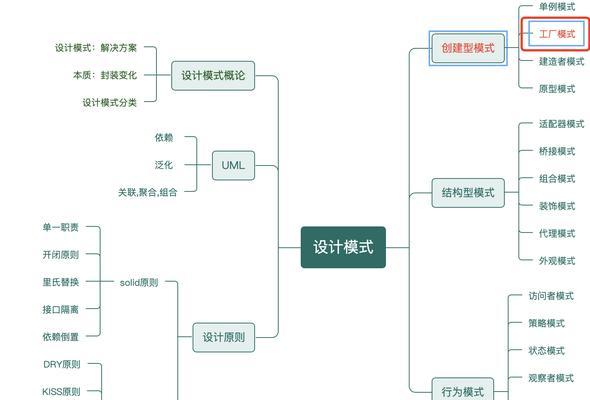 网站建设中如何实现有效的引导设计模式？常见问题有哪些？