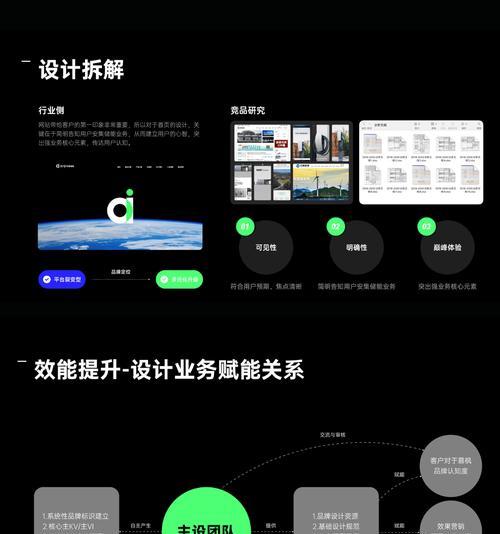 网站建设中如何实现有效的引导设计模式？常见问题有哪些？
