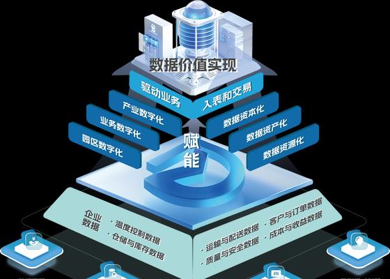 浅析网站运营中的注意点？如何有效提升网站流量和用户体验？