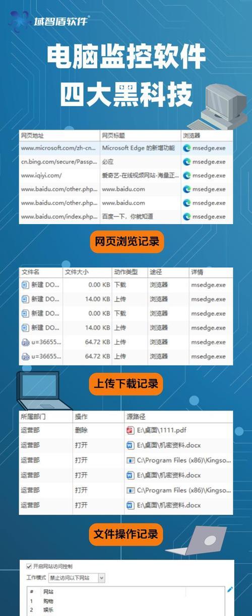 网站管理员需要分析哪些数据？如何通过数据优化网站性能？