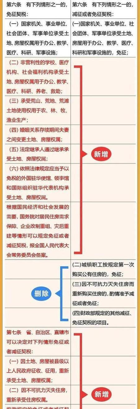 整站优化有哪些思路？如何有效提升网站SEO效果？