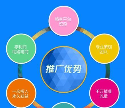 SEO优化如何做好软文推广？软文推广的常见问题有哪些？