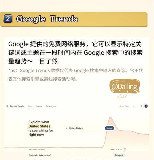 网站关键词布局排名策略是什么？如何优化提升网站SEO效果？