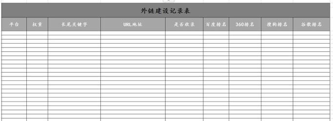 SEO网络优化日常工作内容包括哪些？如何高效执行？