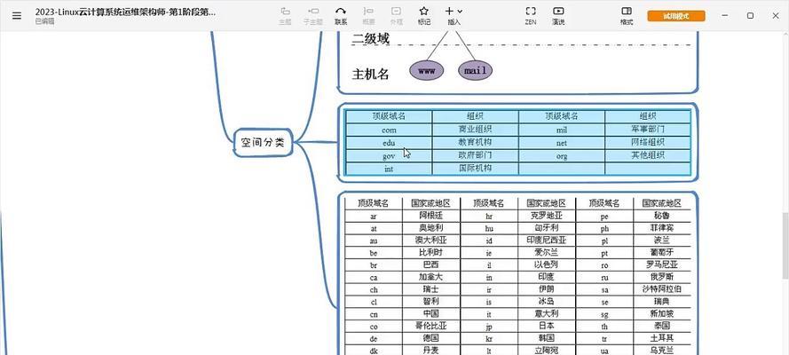 网站域名怎样选择？如何挑选最佳域名？