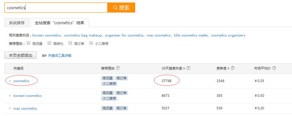 文章优化如何提升关键词排名？获客量如何因此增加？