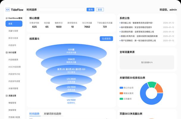 关键词优化对网站排名很重要？如何有效提升网站SEO效果？