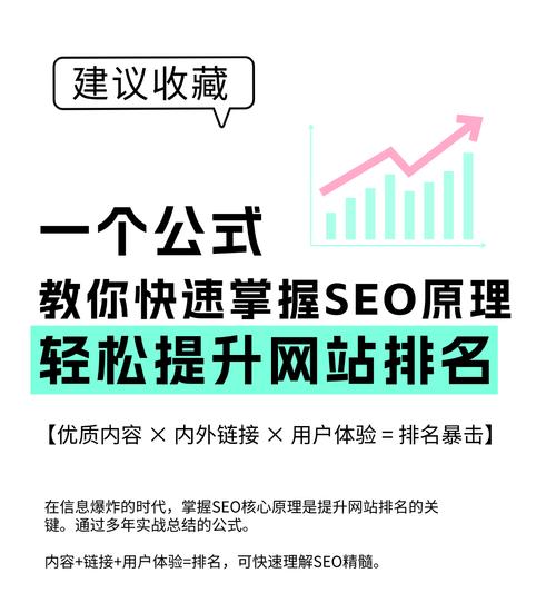 科技型中小企业为什么需要seo？如何通过seo提升品牌曝光度？
