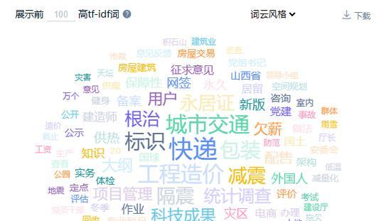 如何合理定位关键字以提升SEO排名？关键字定位的常见问题有哪些？