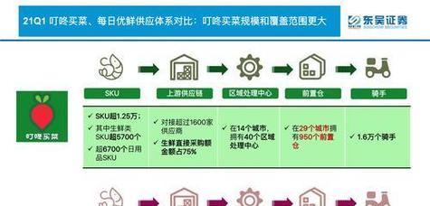 怎么做网站seo优化推广？有哪些有效策略？