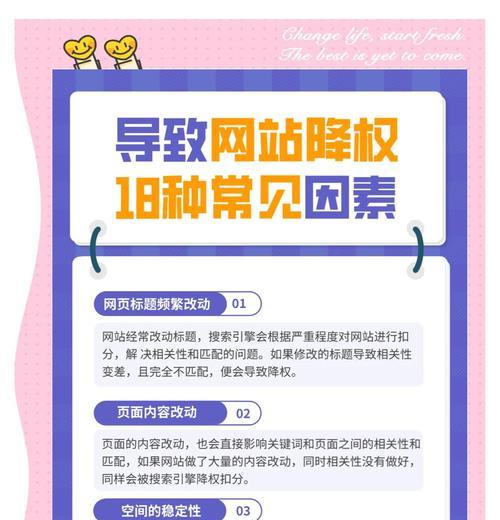 网站排名低的原因是什么？如何提升网站SEO排名？