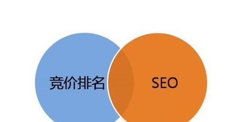 搜索引擎优化中常忽略的误区有哪些？如何避免？
