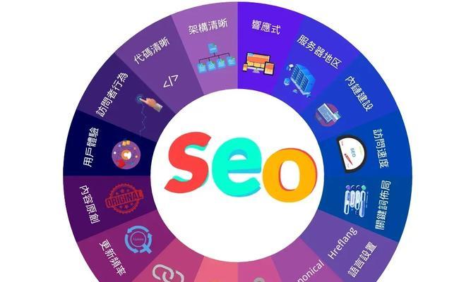 百度SEO与谷歌SEO优化的区别：解析两大搜索引擎的优化方向与策略