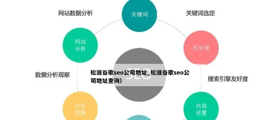 SEO的具体作用及主要应用