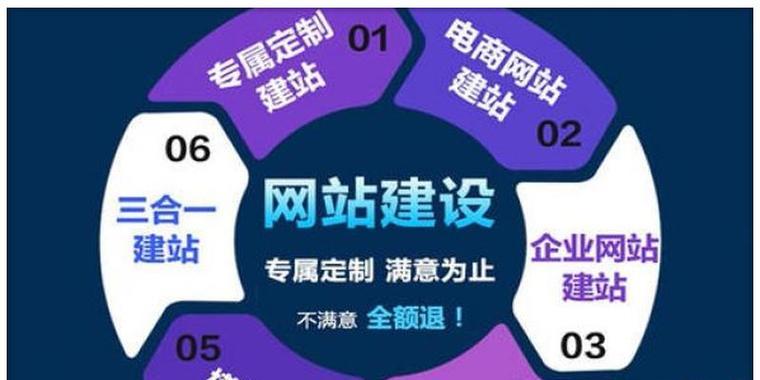 建设营销型网站友链，需要注意哪些？（掌握友链建设的关键，提升营销效果）