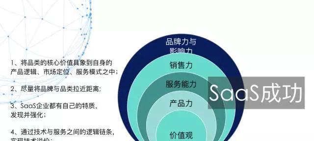 搜索引擎为何容易作恶？（探究搜索引擎作恶的原因及影响）