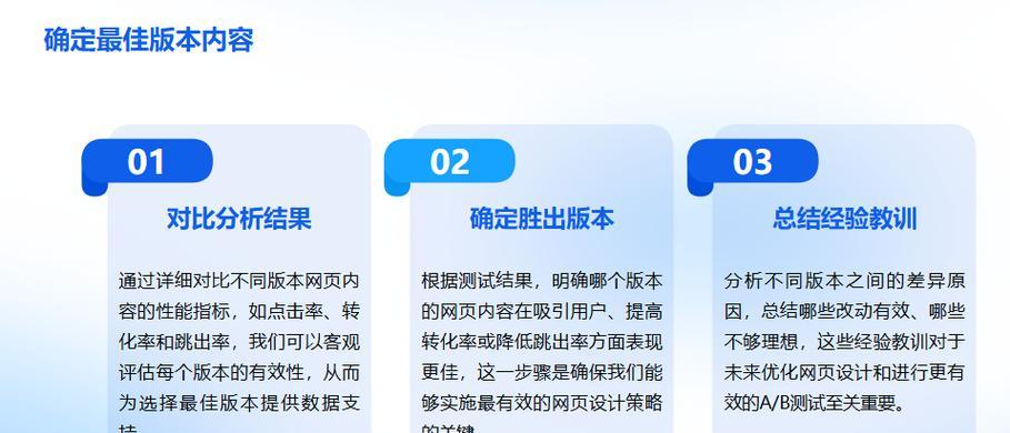 网站优化技巧——打造高效SEO策略（实用技巧帮你轻松优化，让网站排名飞跃）