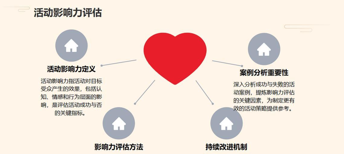 数据分析在SEO优化中的必要性（如何利用数据分析提高SEO效果）