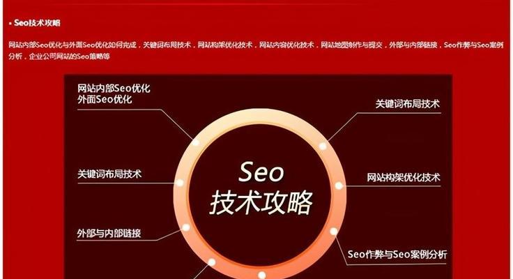 如何进行SEO文章标题优化，提高网站排名（掌握6个有效技巧，轻松打造出吸引人眼球的标题）