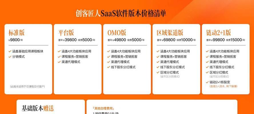SEO排名优化要注重的问题（15个关键点详解SEO排名优化）