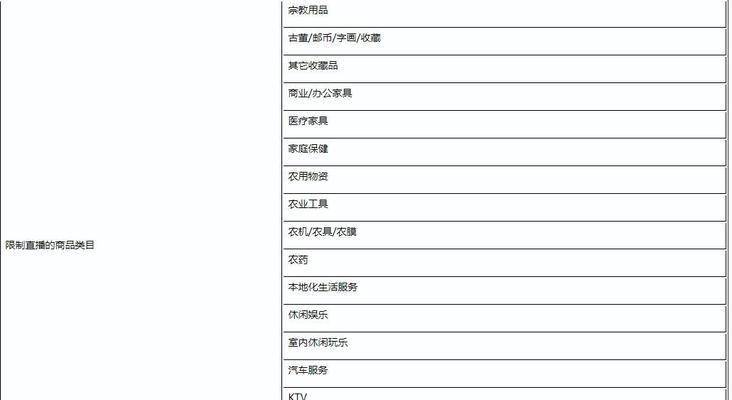 拼多多上架软件哪个更高效？选择标准是什么？
