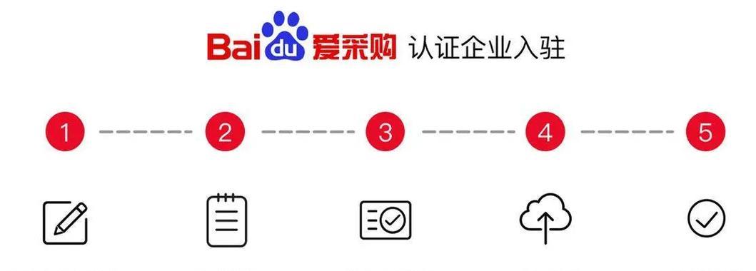 百度推广的7种方法（从SEO到SEM，让你的品牌快速起飞）