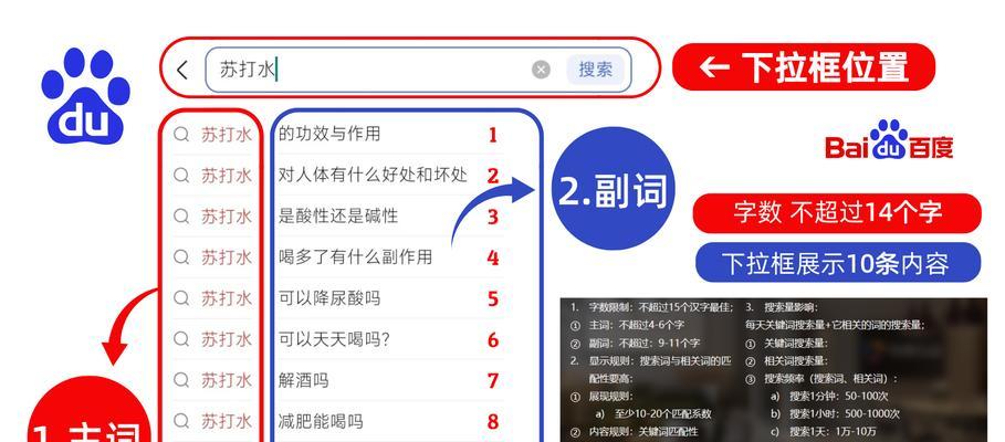 百度SEO优化原理及排名下降原因（掌握布局方法提升百度SEO排名）