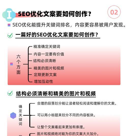 百度SEO优化技巧（掌握这15个技巧，让你的网站在百度中轻松获得高排名！）