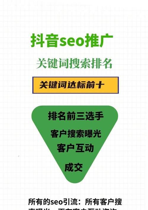 如何通过优化网站标题来提升排名？（掌握这些技巧，让你的网站排名一路飙升）