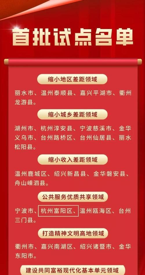 新站上线后如何进行高质量外链建设？（站外优化是提升网站排名不可或缺的一环）