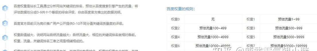 网站权重无法提升的原因及解决方法（揭秘影响网站权重的关键因素，让你的网站飞升排名）