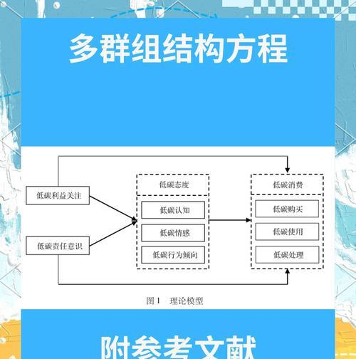 SEM和SEO关系解析（如何利用SEM和SEO提升网站流量）