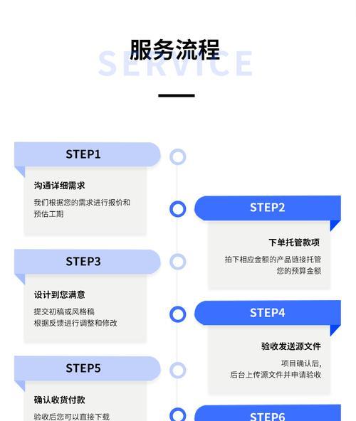 如何找出网站问题并解决（从内部和外部两方面找原因，让网站更加稳定）