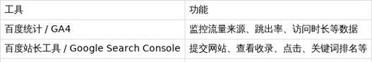 拼多多大学有哪些新手教学课程？