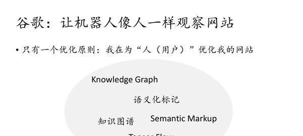 搜索引擎算法技术的发展历程（从密度到AI，搜索引擎的技术升级之路）