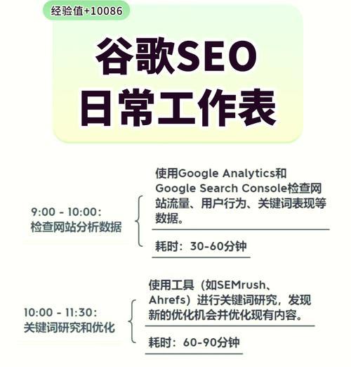 SEO职业解析——从入门到精通（掌握SEO技术，成就职业梦想）