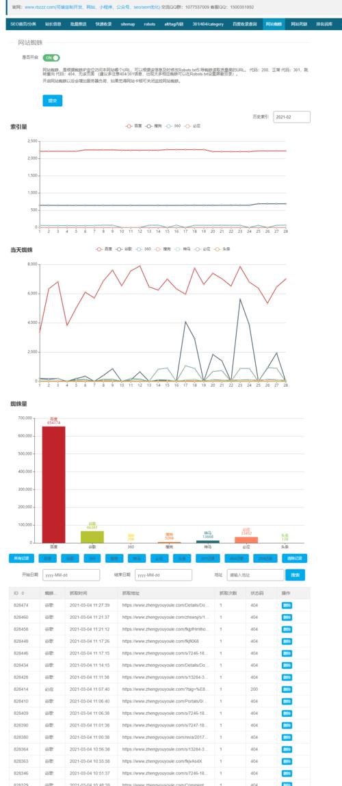 百度索引量下降的原因分析和解决方法（如何提升网站被百度收录的概率？）