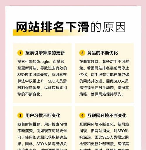 网站内容优化的关键因素（如何提高网站的质量和排名？）