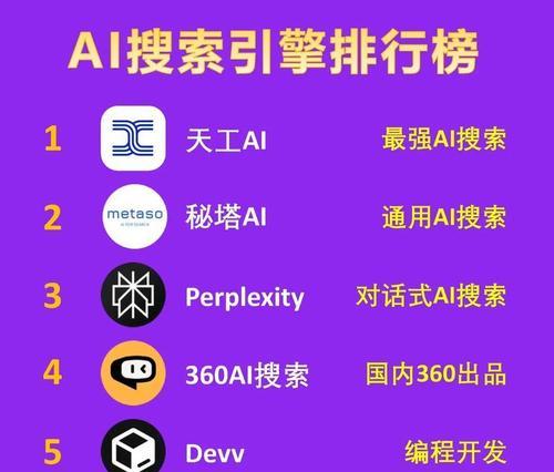 高效率方法实现搜索引擎优化（从策略到执行，让您的网站排名更上一层楼）