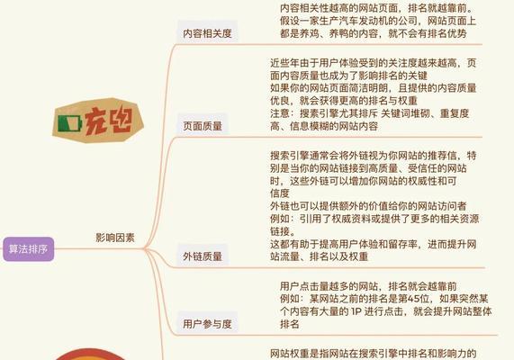 高效率方法实现搜索引擎优化（从策略到执行，让您的网站排名更上一层楼）
