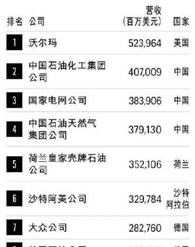 让你的网站排名上升，百度SEO技巧全攻略（从排名介绍到SEO工作、优化策略，教你如何提升网站排名）